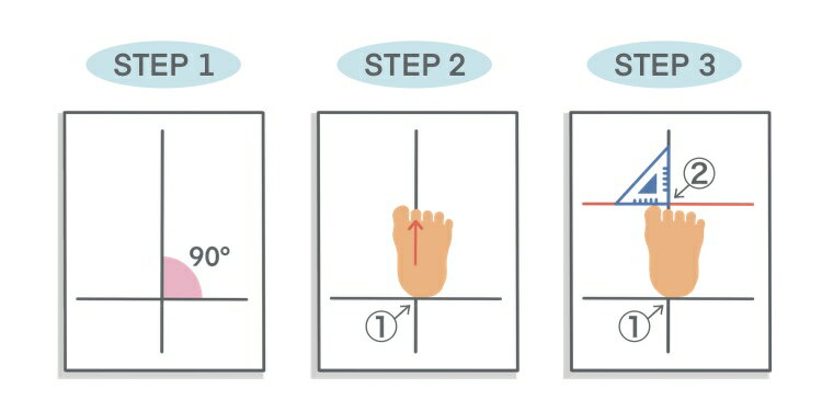 足長の測り方の図