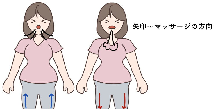 ラマーズ法による健康なお産の習慣