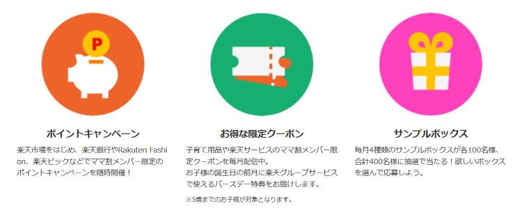 ママ割メンバーの特典