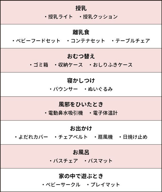 赤ちゃんの便利グッズ17選！ワンオペ育児を楽にしてくれる商品まとめ 