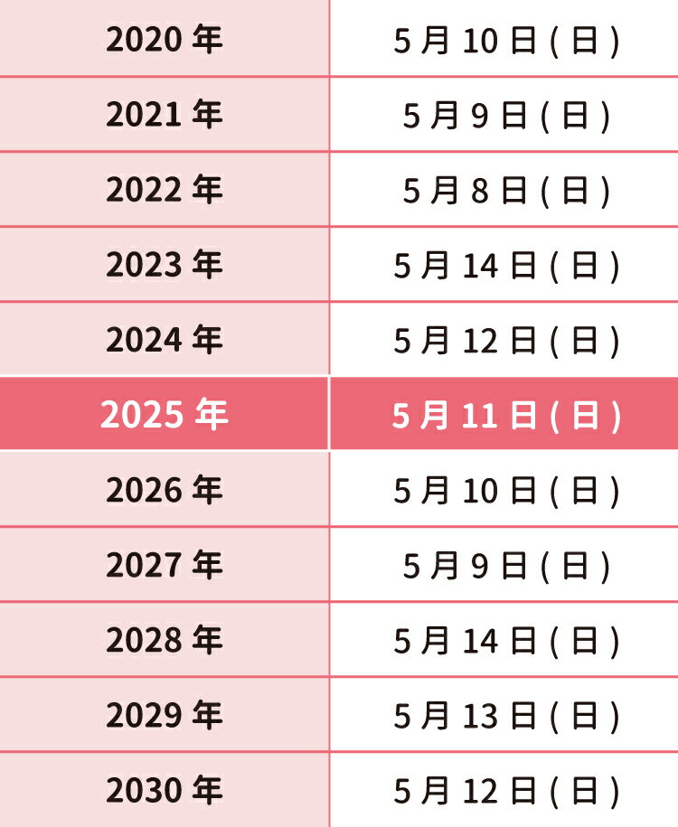 母の日の一覧