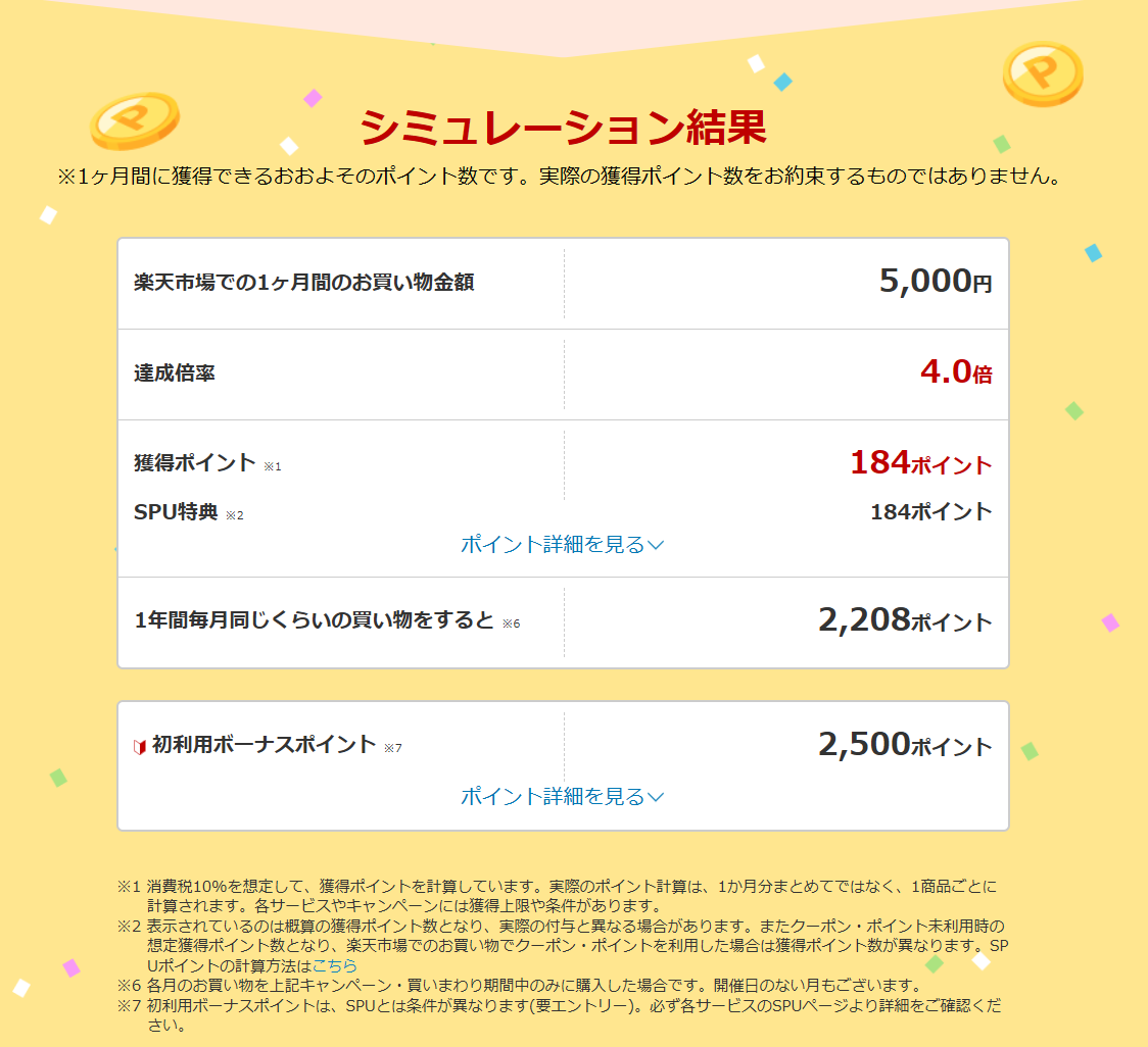 SPUを使った買い物のシミュレーション結果のイメージ