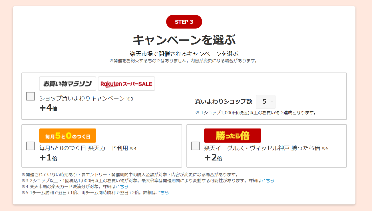 SPUのキャンペーンを使ったシミュレーションのイメージ
