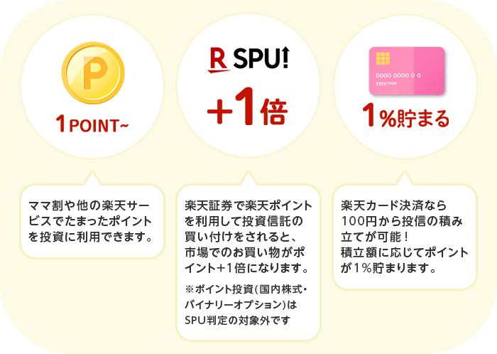 楽天証券ならお得に投資デビューできる！_図