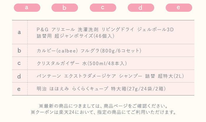 a,P&G アリエール 選択洗剤 リビングドライ ジェルボール3D詰め替え用 超ジャンボサイズ(46個入り) b,カルビー(calbee) フルグラ(800g/6コセット) c,クリスタルガイザー 水(500ml/48本入) d,パンテーン エクストラダメージケアシャンプー 詰替 超特大(2L) e,明治 ほほえみらくらくキューブ 特大箱(27g/24袋/2箱) ※最新の商品につきましては、商品ページをご確認ください。 ※クーポンは楽天24において、指定の商品にてご利用いただけます。