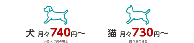 犬 月々740円・小型犬2歳の場合　猫 月々730円・猫2歳の場合