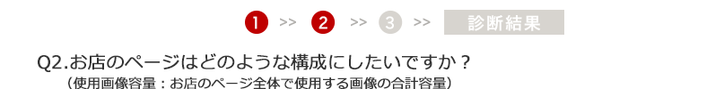Q2.お店のページはどのような構成にしたいですか?(仕様画像容量:お店のページ全体で使用する画像の合計容量)