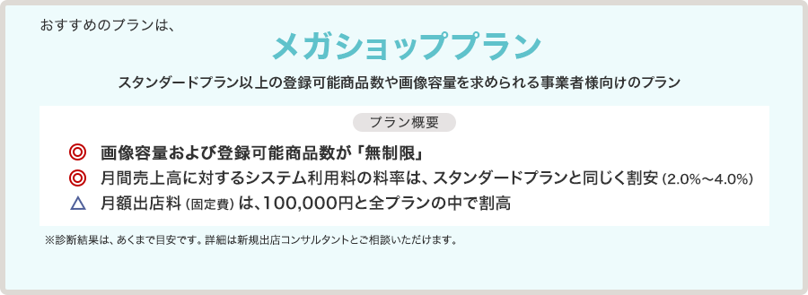 おすすめのプランは、メガショッププラン スタンダードプラン以上の登録可能商品数や画像容量を求められる事業者様向けのプラン