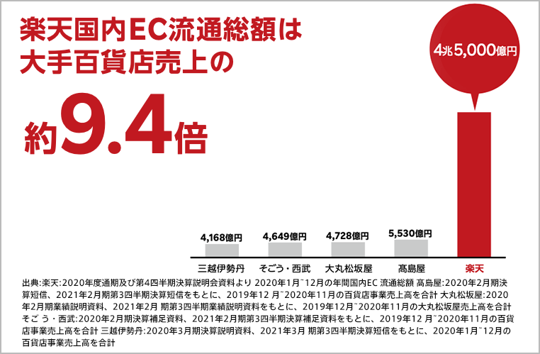 ���ɴ��Ź������6�ܶᤤ����