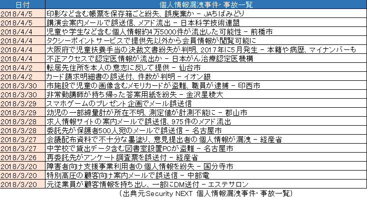 �Ŀ;���ϳ�̻�����ΰ���