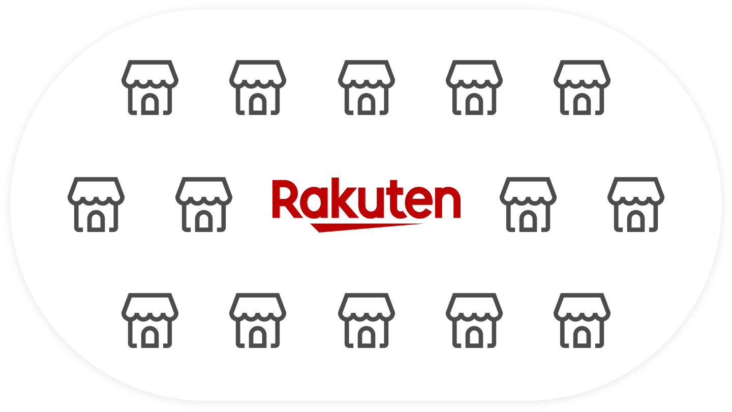 楽天市場に出店する｜ネットショップ開業なら楽天市場