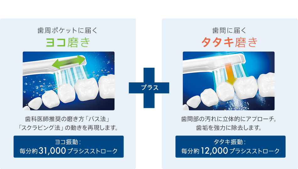 楽天市場 パナソニック ドルツ 0万ポイント山分けキャンペーン 楽天市場 パナソニック ドルツ 0万ポイント山分けキャンペーン