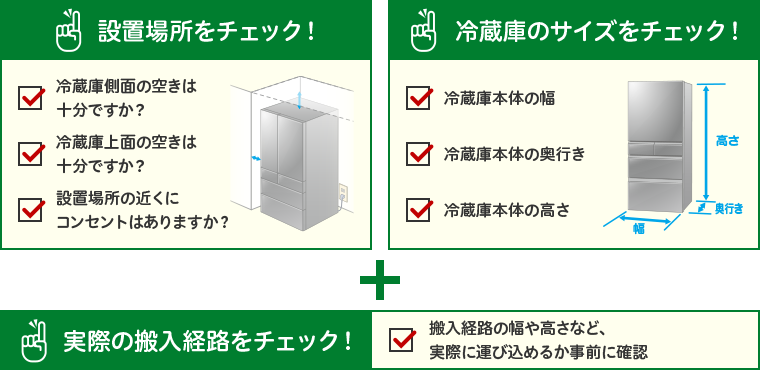 設置場所をチェック！冷蔵庫のサイズをチェック！実際の搬入経路をチェック！