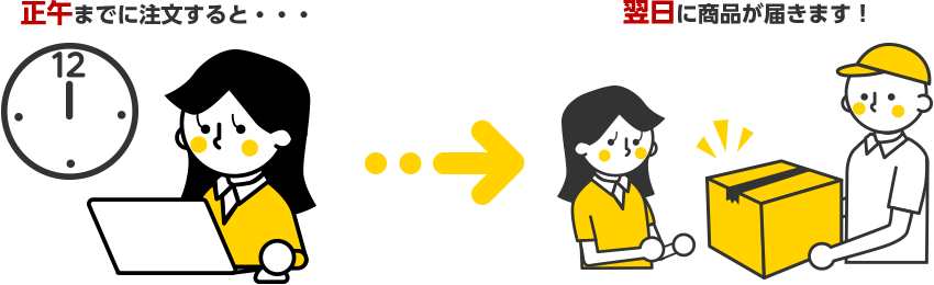 までに まで までに まで