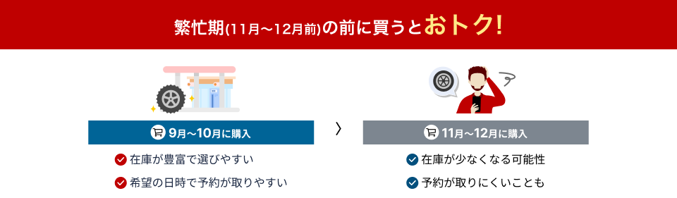 繁忙期(11月～12月前)の前に買うとおトク！
