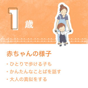 楽天市場 赤ちゃんが生まれてからの1年間 1歳のイベント