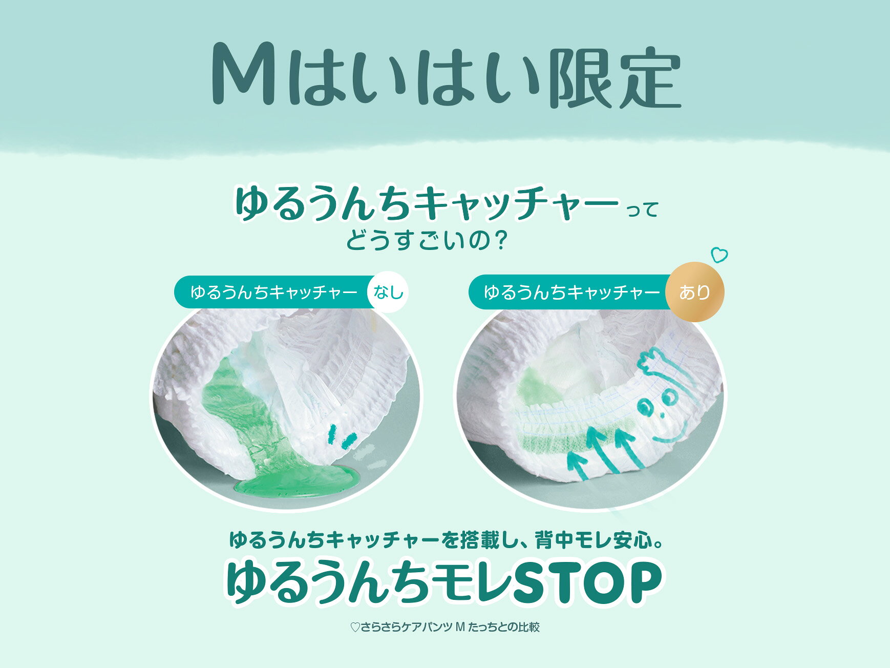 Mはいはい限定ゆるうんちキャッチャーを搭載し、背中モレ安心。