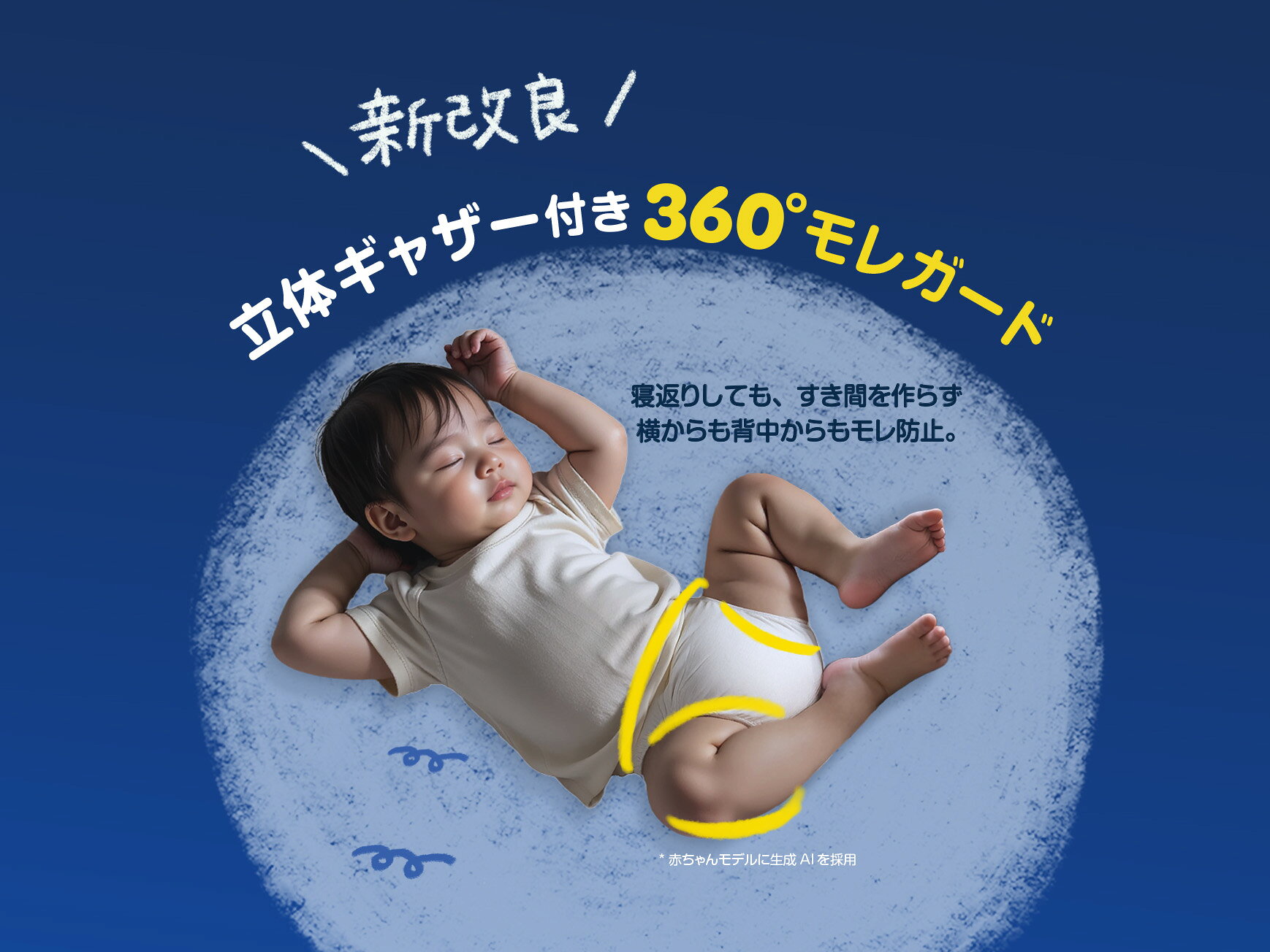 新改良！ギャザー付き360°モレガード