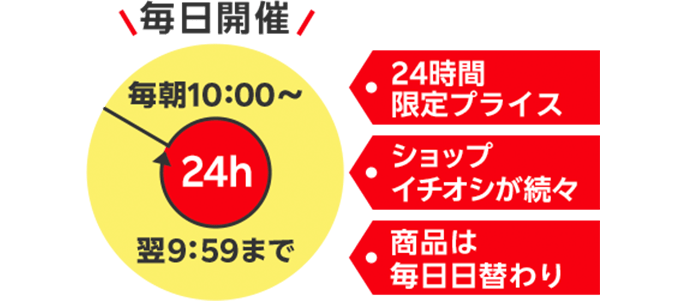 楽天市場】24時間限定タイムセール | 毎朝10時更新！日替わりで毎日お得！