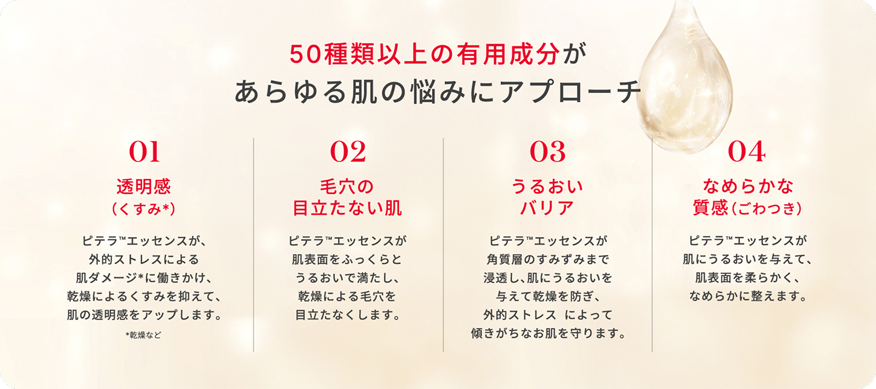 50種類以上の有用成分があらゆる肌の悩みにアプローチ
