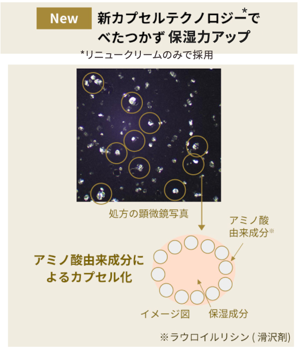 新カプセルテクノロジーでべたつかず保湿成分アップ