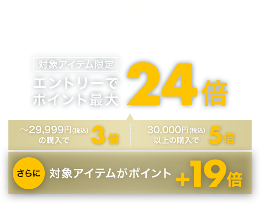楽天だけの、特別な2日間。 Rakuten Brand Day