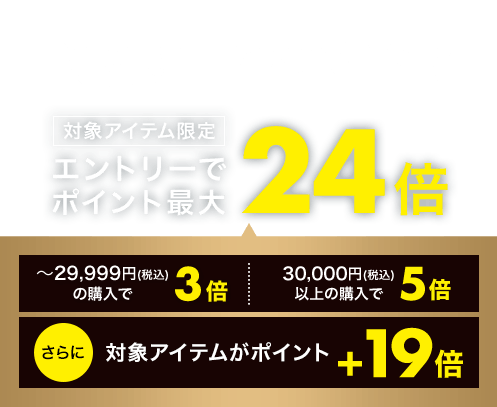 楽天だけの、特別な2日間。 Rakuten Brand Day