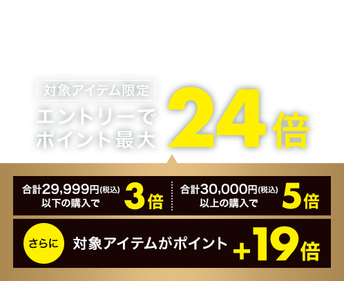 楽天だけの、特別な2日間。 Rakuten Brand Day