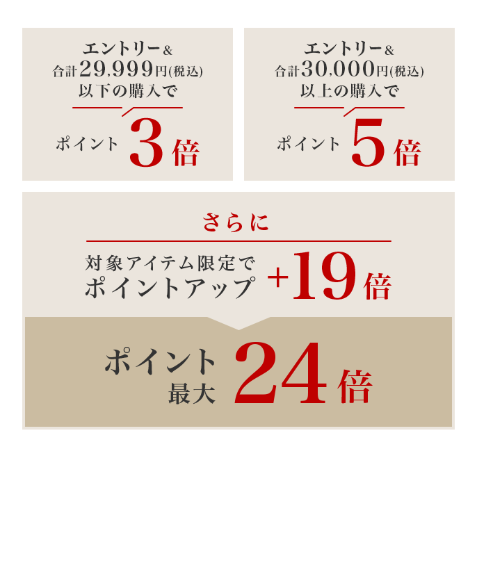 楽天市場】Rakuten Brand Day（楽天ブランドデー）｜ラスト4時間限定