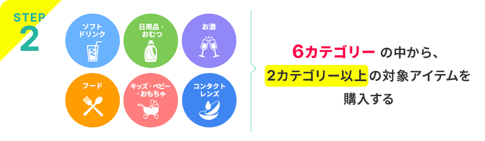STEP2