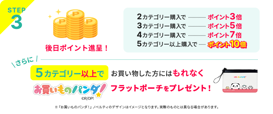STEP3