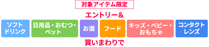 対象アイテム限定 エントリー＆ソフトドリンク　日用品・おむつ・ペット　お酒　フード　キッズ・ベビー・おもちゃ　コンタクトレンズ 買いまわりで