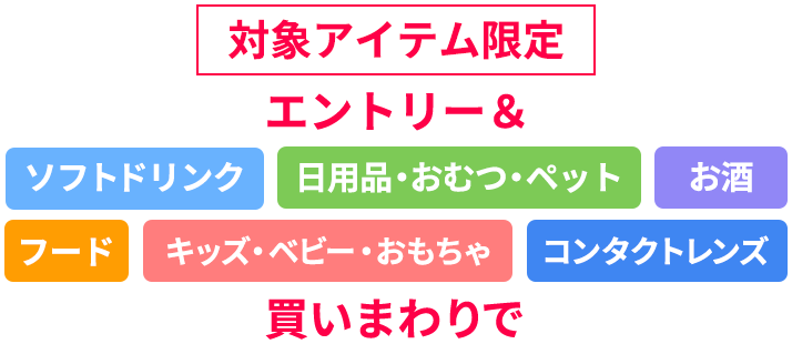 楽天市場】エントリー＆対象アイテムをカテゴリー買いまわりでポイント