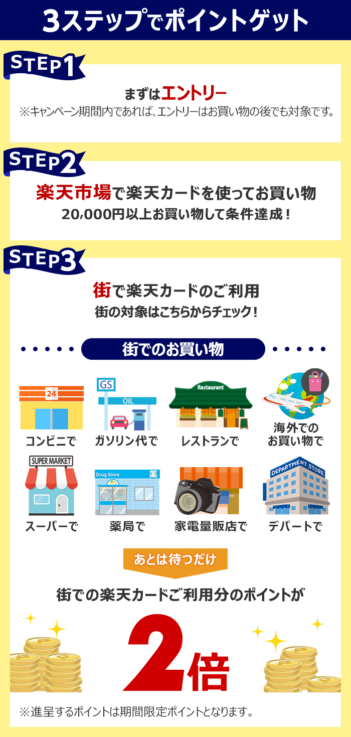 最高かつ最も包括的なe Trend ポイントサイト 人気のファッショントレンド