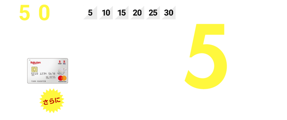 毎月5と0の付く日5,10,15,20,25,30日は、楽天市場でのお買い物が楽天カードご利用でポイント5倍 楽天プレミアム・ゴールドカードなら7倍