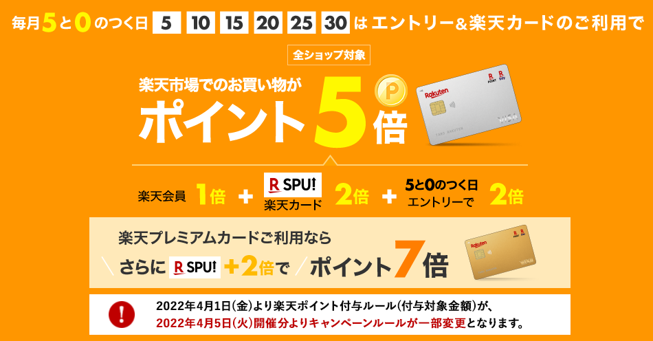 毎月5と0のつく日はエントリー&楽天カード利用でポイント5倍