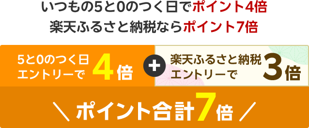 いつもの5と0のつく日でポイント4倍。楽天ふるさと納税ならポイント7倍