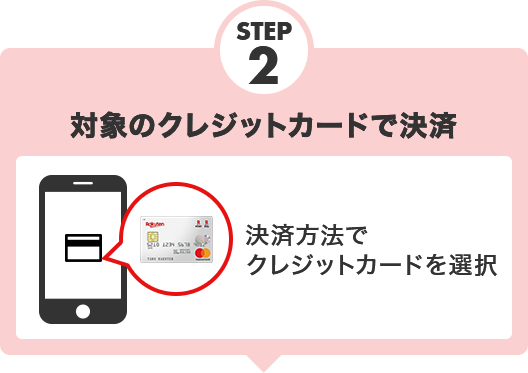 楽天市場 キャッシュレスポイント5 還元 対象店舗で使える限定クーポン配布中