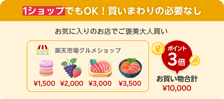 1ショップでもOK！買いまわりの必要なし