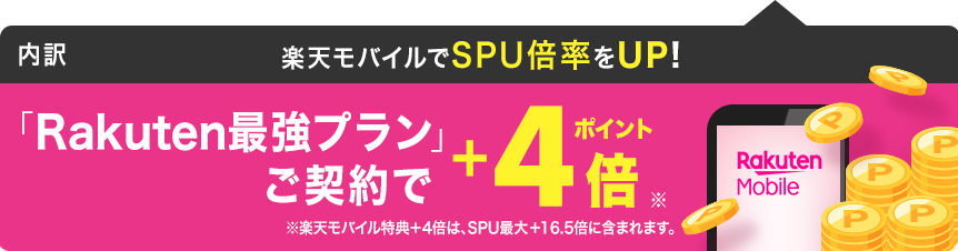 Rakuten最強プランご契約でポイント+4倍