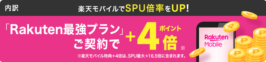 Rakuten最強プランご契約でポイント+4倍