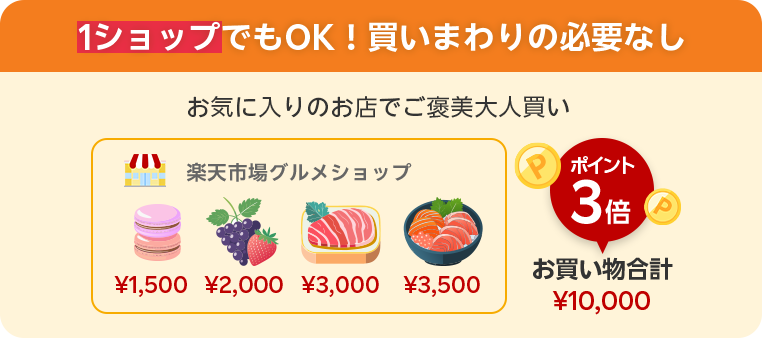 1ショップでもOK！買いまわりの必要なし