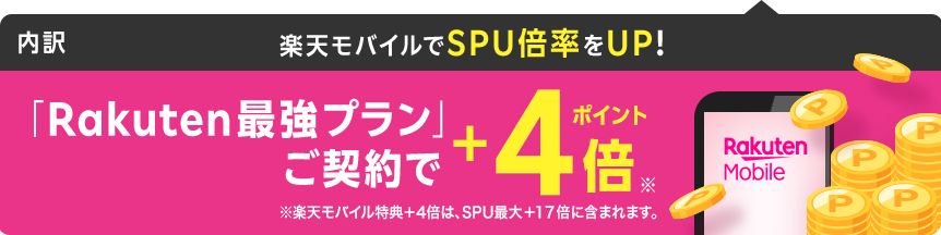 Rakuten最強プランご契約でポイント+4倍