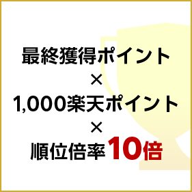 最終獲得ポイント×1,000楽天ポイント×順位倍率10倍