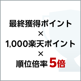 最終獲得ポイント×1,000楽天ポイント×順位倍率5倍