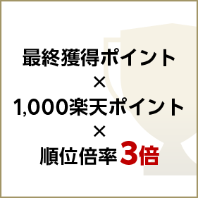 最終獲得ポイント×1,000楽天ポイント×順位倍率3倍