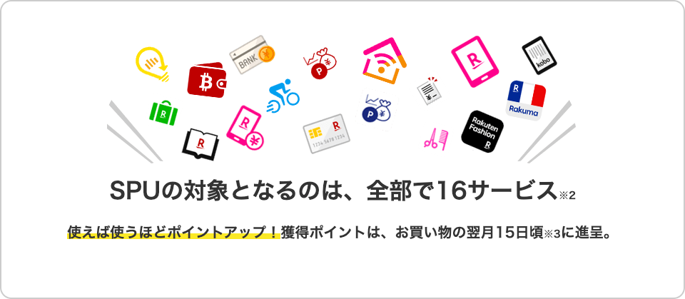 SPUの対象となるのは、全部で16サービス