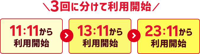 3回に分けて利用開始
