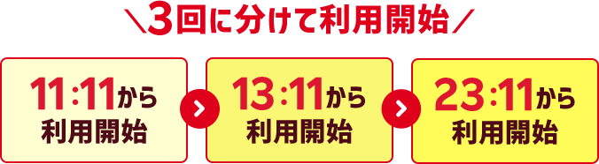 楽天市場】エントリーで全ショップポイント3倍！ワンダフルデー