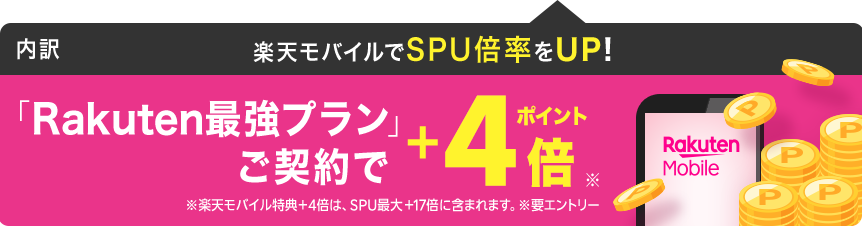 楽天モバイルでSPU倍率をUP!「Rakuten最強プラン」ご契約で＋ポイント4倍※楽天モバイル特典＋4倍は、SPU最大＋17倍に含まれます。※要エントリー